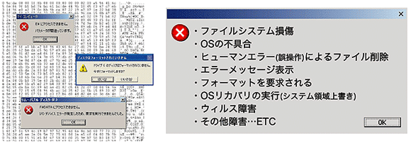 ロジテックデータ復旧サービス,ウィルス,データ削除,システム障害