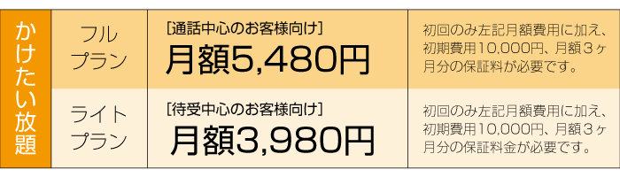 かけたい放題プラン